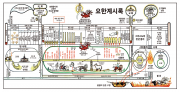 클라렌스 라킨의 계시록 차트